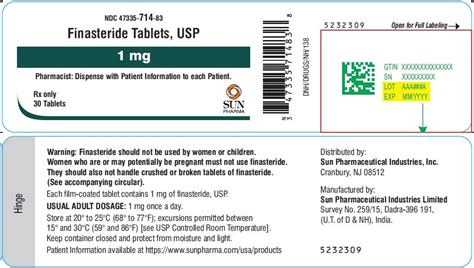 finasteride medication class